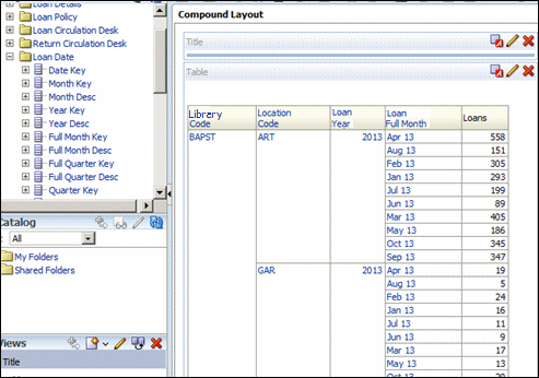 Loan year and loan full month desc columns